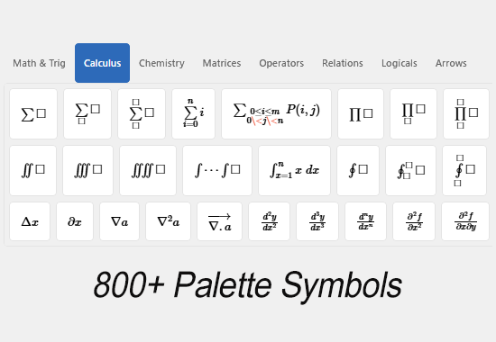 LaTeX and Symbols