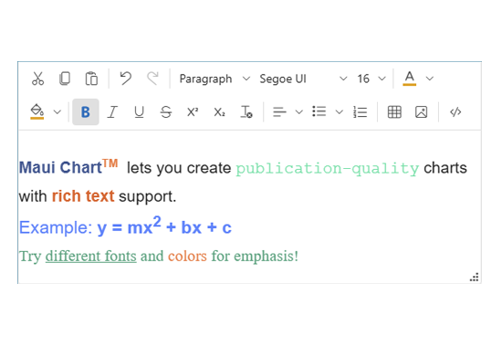 Rich Text Editing
